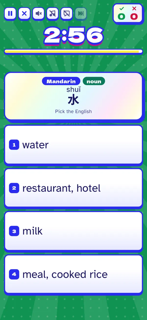 A Read round: 水 with its pinyin, shuǐ.